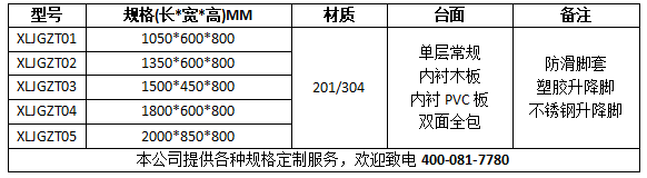 1683363826122743.png 屏幕截圖 2023-05-06 165834.png